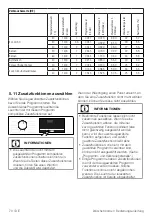 Preview for 70 page of Beko HTV7732XA01 User Manual