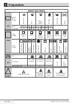 Preview for 24 page of Beko HTV8733XC0M User Manual