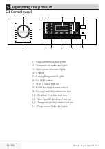 Preview for 34 page of Beko HTV8733XC0M User Manual