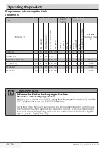 Preview for 49 page of Beko HTV8733XC0M User Manual