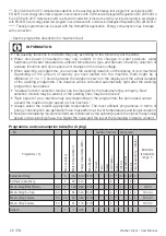 Preview for 26 page of Beko HTV8733XS01 User Manual