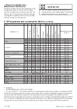 Preview for 25 page of Beko HTV8734XS01 User Manual