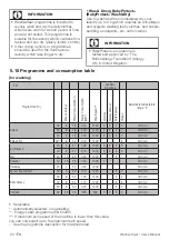 Preview for 24 page of Beko HTV8744 X00 User Manual