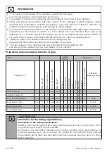 Preview for 25 page of Beko HTV8744 X00 User Manual