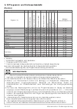 Preview for 63 page of Beko HTV8744 X00 User Manual