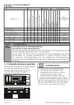 Preview for 64 page of Beko HTV8744 X00 User Manual