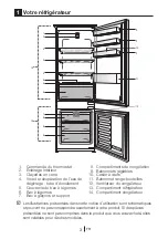 Предварительный просмотр 20 страницы Beko ICQFD173 Instructions Of Use