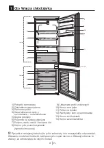 Предварительный просмотр 35 страницы Beko ICQFD173 Instructions Of Use