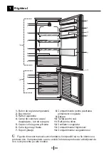 Предварительный просмотр 51 страницы Beko ICQFD173 Instructions Of Use