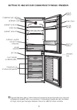 Предварительный просмотр 9 страницы Beko ICQFDB355 Installation & User'S Instructions