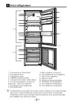 Preview for 21 page of Beko ICQFVD373 Instructions Of Use