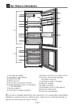 Preview for 37 page of Beko ICQFVD373 Instructions Of Use