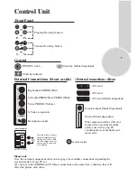 Предварительный просмотр 8 страницы Beko IDTV 28C769IDS Operating Instructions Manual