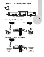 Предварительный просмотр 32 страницы Beko IDTV 28C769IDS Operating Instructions Manual