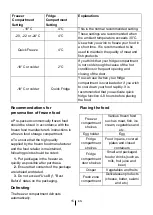 Preview for 17 page of Beko KG366E60XBCHN Instructions Of Use