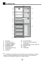 Preview for 24 page of Beko KG366E60XBCHN Instructions Of Use