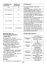 Preview for 35 page of Beko KG406E60XBCHN Instructions Of Use