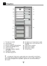 Preview for 62 page of Beko KG406E60XBCHN Instructions Of Use