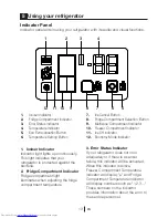 Preview for 14 page of Beko KQE 1050 Manual