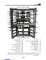 Preview for 28 page of Beko KQE 1050 Manual