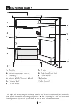 Preview for 4 page of Beko KS 13200 User Manual