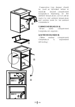 Preview for 21 page of Beko KS 13200 User Manual