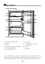 Preview for 83 page of Beko KS 13200 User Manual