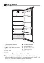 Preview for 4 page of Beko KSSE2630WN User Manual