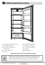 Preview for 28 page of Beko KSSE2630WN User Manual