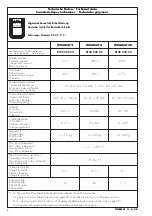 Preview for 4 page of Beko KT02 000 00 Instructions For Installation And Operation Manual