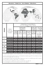 Preview for 6 page of Beko KT02 000 00 Instructions For Installation And Operation Manual