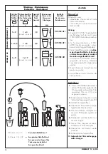 Preview for 18 page of Beko KT02 000 00 Instructions For Installation And Operation Manual