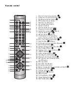 Preview for 12 page of Beko L6B PDP TV Service Manual