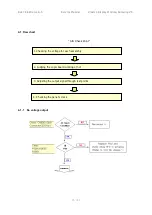 Предварительный просмотр 93 страницы Beko L6B PDP TV Service Manual