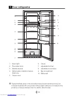 Preview for 4 page of Beko LBI 3000 HCA User Manual