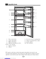 Preview for 94 page of Beko LBI 3000 HCA User Manual