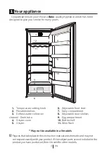 Preview for 4 page of Beko LCSM1545W User Manual