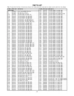 Предварительный просмотр 32 страницы Beko LM CHASSIS Service Manual