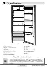 Preview for 8 page of Beko LNE415E20 User Manual