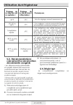 Preview for 59 page of Beko LNE415E20 User Manual