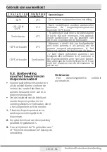 Preview for 81 page of Beko LNE415E20 User Manual