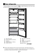 Preview for 4 page of Beko LRP 3685 X User Manual