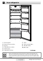 Preview for 8 page of Beko LSE415E31N User Manual