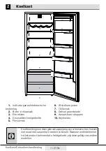 Preview for 64 page of Beko LSE415E31N User Manual