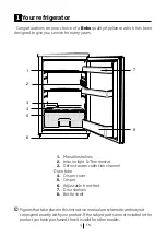 Preview for 4 page of Beko LX 5053 S User Manual