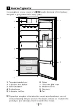 Preview for 4 page of Beko LXD 6145 B Installation, Operating & Food Storage Instructions