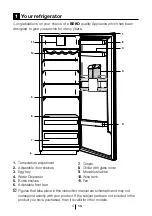 Предварительный просмотр 4 страницы Beko LXD 6155 S Installation, Operation & Food Storage Instructions