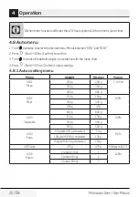 Preview for 20 page of Beko MCB 25433 BG User Manual