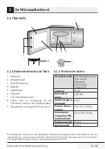 Preview for 33 page of Beko MCB 25433 BG User Manual