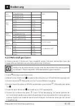 Preview for 45 page of Beko MCB 25433 BG User Manual